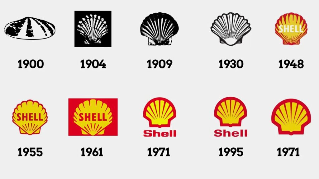 logo shell Through The Years