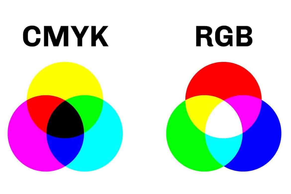 Qual a diferença entre o padrão RGB e CMYK de cores