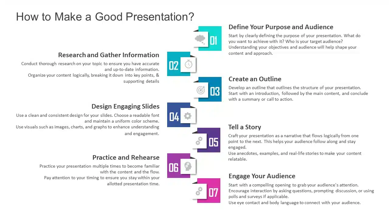 Example of Good PowerPoint Presentation with Bullet Points.jpg