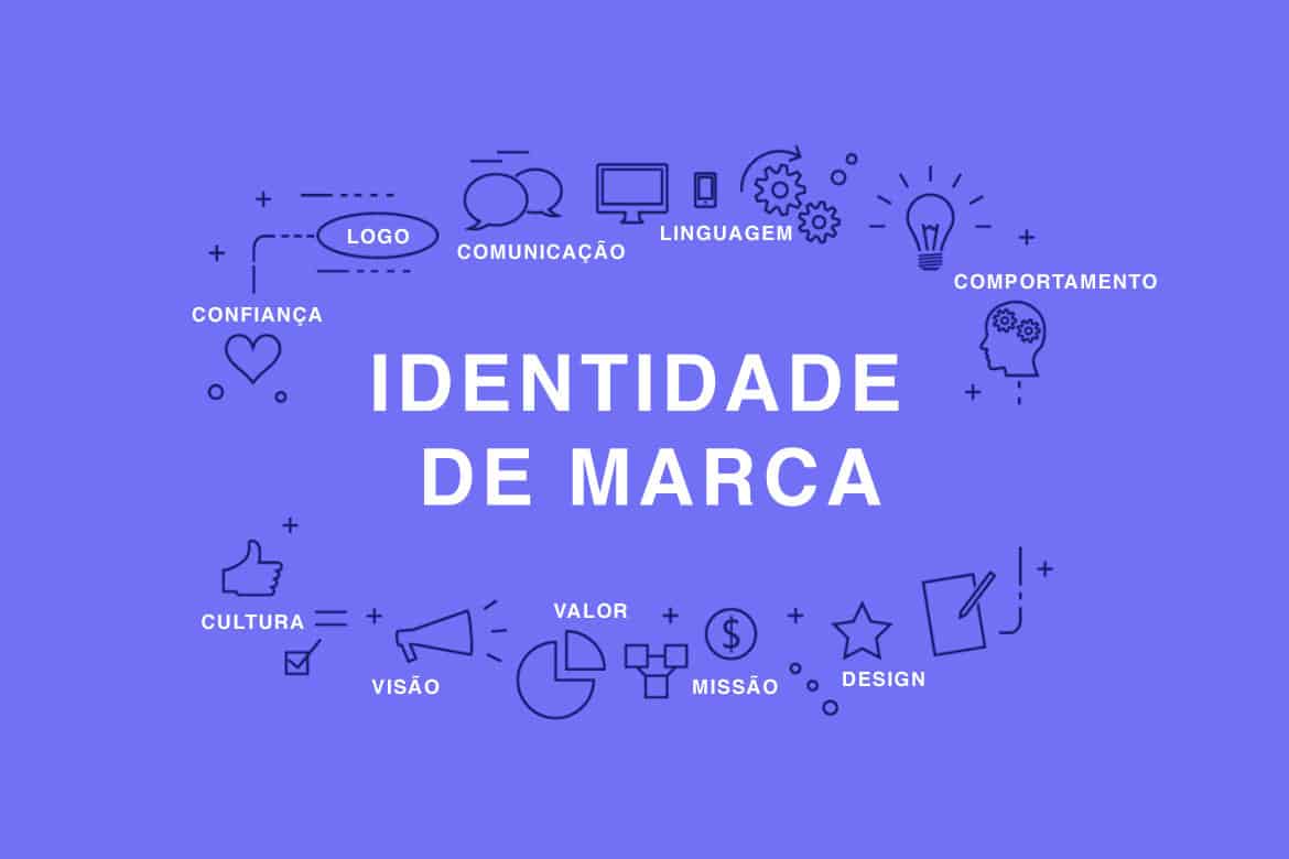 identidade de marca